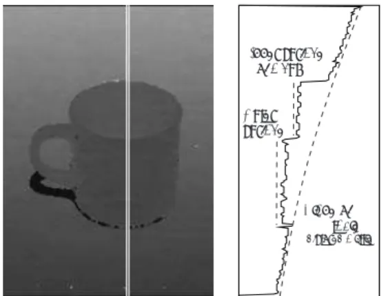 Fig. 9  開発中のシ ステムによる計測例 / Some of
