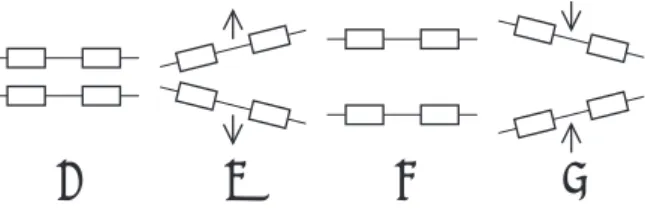 Fig. 4 車軸まわりの機構図．J 1 は操作する回転 軸，J 2 は自由に回転する支持軸，J W は車輪支持部 である． 2.2 傾きにより旋回曲率を操作する台車 以下では，まず台車を構成する，車輪支持部分 について述べ，次いでその組み合わせによる台車 について述べる． 2.2.1 傾きにより車軸の向きを変える機構 本機構は，車軸の支持方法に特徴があり，模式図 をFig