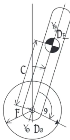 Fig. 4  Inverted pendulum model of the robot.
