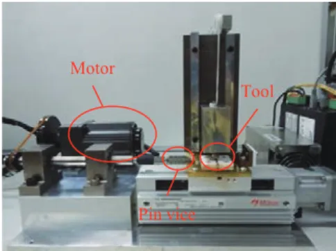 Fig. 7 Magnetic fluid grinding machine for producing a micro-sized tension test specimen.