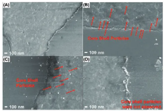 Figure 11.    SEM image of core shell-containing  CFRPs: (A) Neat CFRP (no core shell  particle), (B) UF1-CFRP (epoxy content  of core shell 0 mmol/g), (C) UF2-CFRP  (epoxy content of core shell 0.383  mmol/g), (D) UF3-CFRP (epoxy content  of core shell 0.
