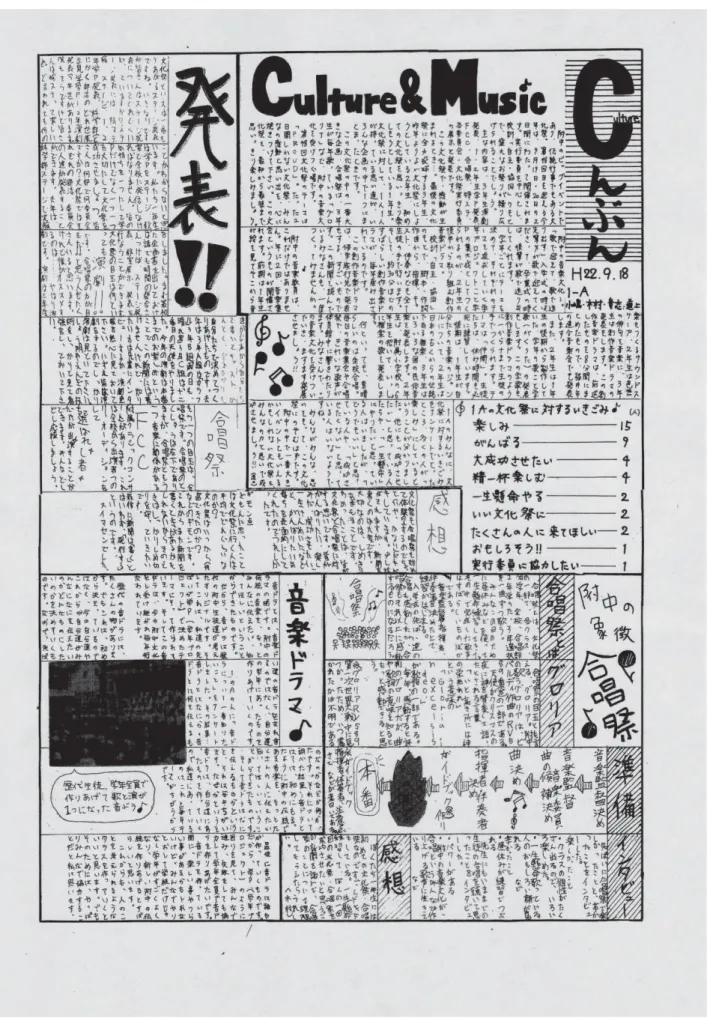 図 3  『 C （ Culture ）しんぶん』