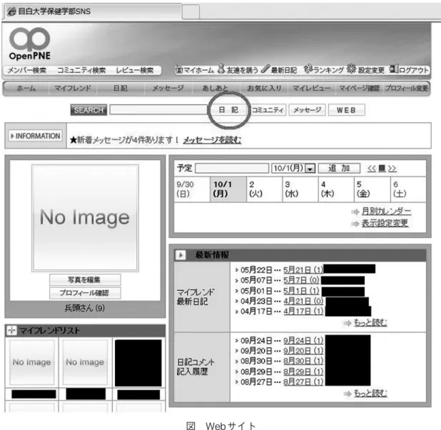図　Webサイト４）小林賢：連載第１回　臨床実習の課題解決に向けた教育学的アプローチの重要性．理学療法学，3（３）：211─216，2011５）平上二九三：吉備国際大学の新たな理学療法士教育の展開．吉備国際大学保健科学部紀要，19：25─31，2009 ６）中島活弥、加藤宗規、原田憲二、高橋輝雄：臨床実習中におけるインターネット掲示板の利用状況．理学療法学，31：29，2004 （2012年10月9日受付、2012年11月1日受理）