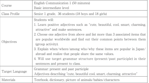 Table 4 : Communicative Lesson Plan by Group 3 Standards for Foreign Language Learning