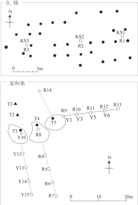 図 1　空中花粉採集器設置地点と土壌表層試料の採取地点