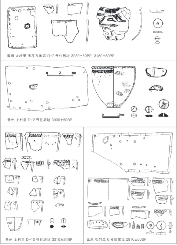 図 2 韓半島南部地域の青銅器時代早期〜前期前葉の突帯文土器 （1）