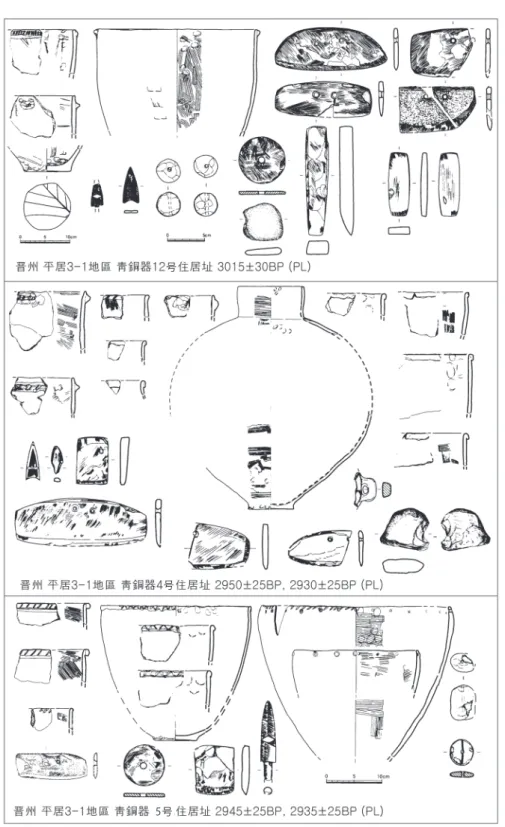 図 3 韓半島南部地域の青銅器時代早期〜前期前葉の突帯文土器 （2）