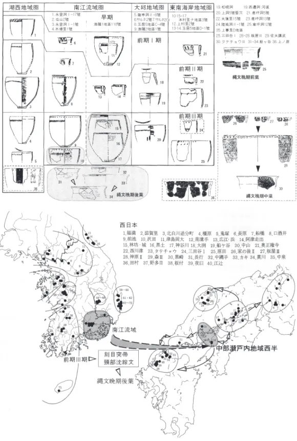 図 4 青銅器時代前期の土器編年と縄文晩期の併行関係 （上） ，韓日地域にみられる突帯文土器の関係 （下）