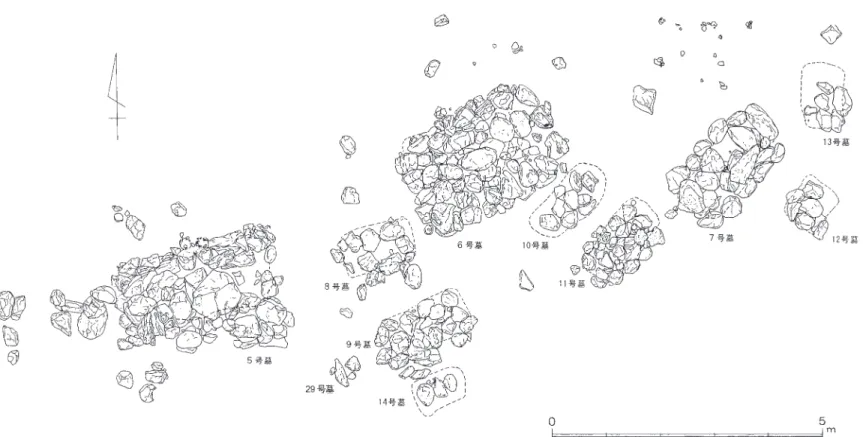 図 5 堀部第 1 遺跡東区における配石墓の検出状況 ［赤澤編 2005］より