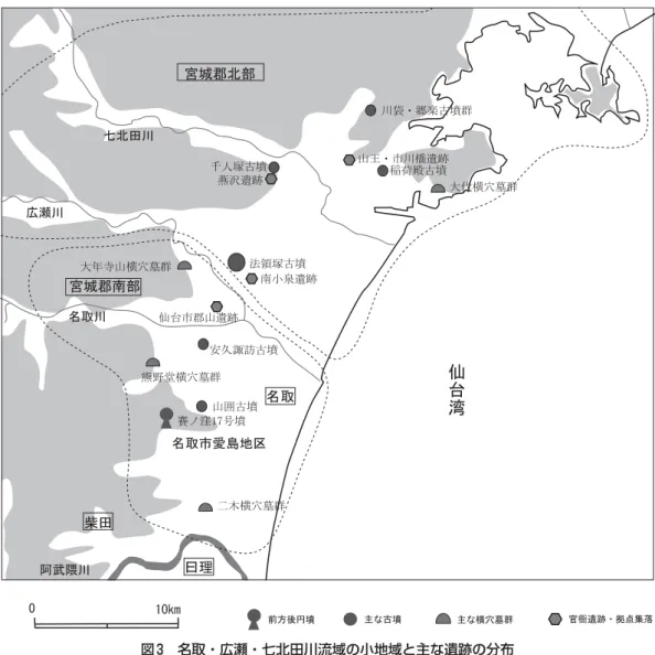 図 3 名取・広瀬・七北田川流域の小地域と主な遺跡の分布 在地勢力は矮小化しながらも 6 世紀後半の賽ノ窪 17 号墳，7 世紀前半の山囲古墳へと継承されたと みることができよう。こうした古墳・横穴墓群の分布状況は，同地域に 6 世紀代から 7 世紀前半の 在地有力氏族による地域支配が存続した可能性を示している。現段階で名取郡衙の明確な比定地は 不明であるが，賽ノ窪 17 号墳や山囲古墳の被葬者に代表される在地勢力の支配領域が後の名取郡の 直接の基盤となったと考えられる。  一方，仙台市郡山遺跡Ⅰ期官衙を城