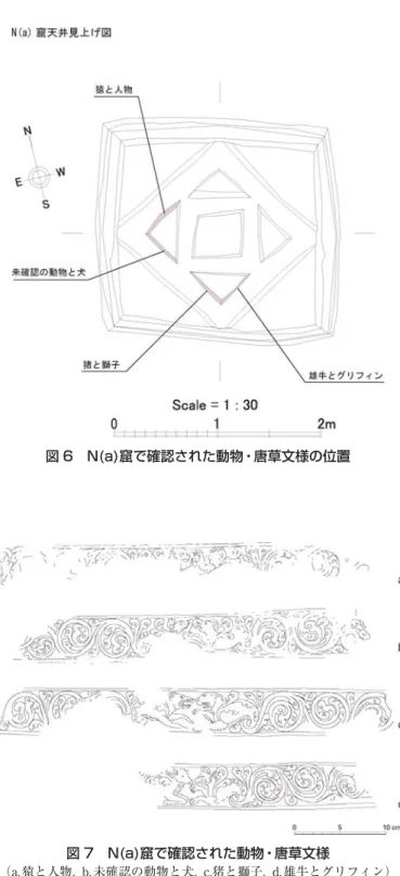 図 7 N(a)窟で確認された動物・唐草文様