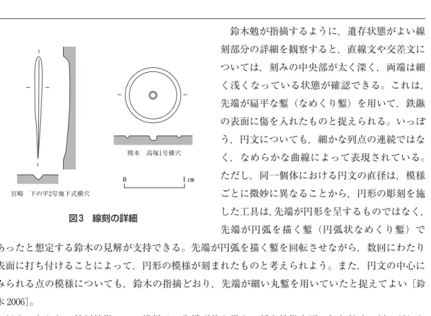図 3 線刻の詳細 図 4 圭頭式鉄鏃の諸例 圭頭式鉄鏃Ａ類：1 ･ 2 圭頭式鉄鏃Ｂ類：3 ･ 4 1．新田場 7 号地下式横穴墓  2．立切 6 号地下式横 穴墓  3．須木上ノ原 9 号地下式横穴墓  4．大萩 15 号地下式横穴墓  鈴木勉が指摘するように，遺存状態がよい線刻部分の詳細を観察すると，直線文や交差文については，刻みの中央部が太く深く，両端は細 く浅くなっている状態が確認できる。これは，先端が扁平な鏨（なめくり鏨）を用いて，鉄鏃の表面に傷を入れたものと捉えられる。いっぽう，円文についても