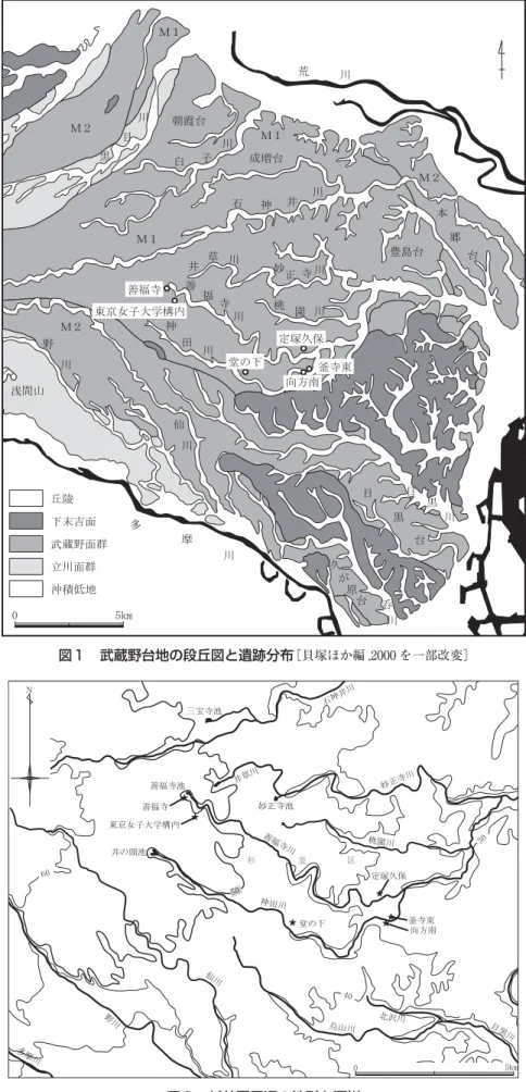 図 2  杉並区周辺の地形と河川