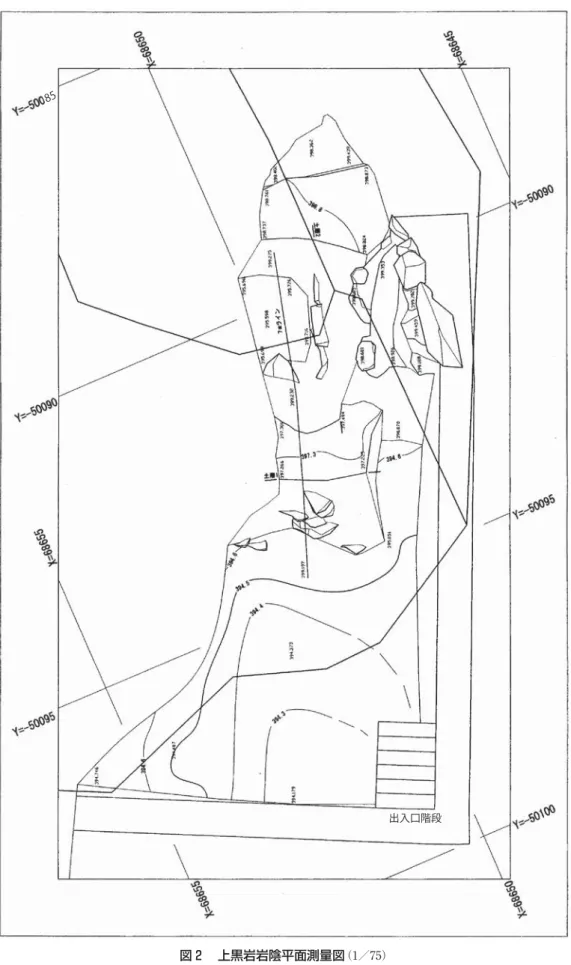 図 2  上黒岩岩陰平面測量図 （1／75）