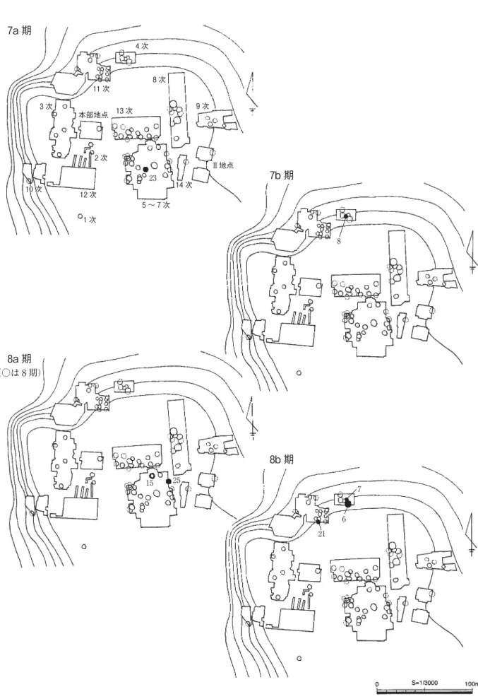 図 7  落合遺跡における時期別住居分布図（1） （S＝1／3,000）7a 期4 次8 次11 次3 次13 次2 次12 次1 次15255 〜 7 次14 次Ⅱ地点10 次10 次本部地点9 次8a 期（○は 8 期）8b 期7b 期8762123