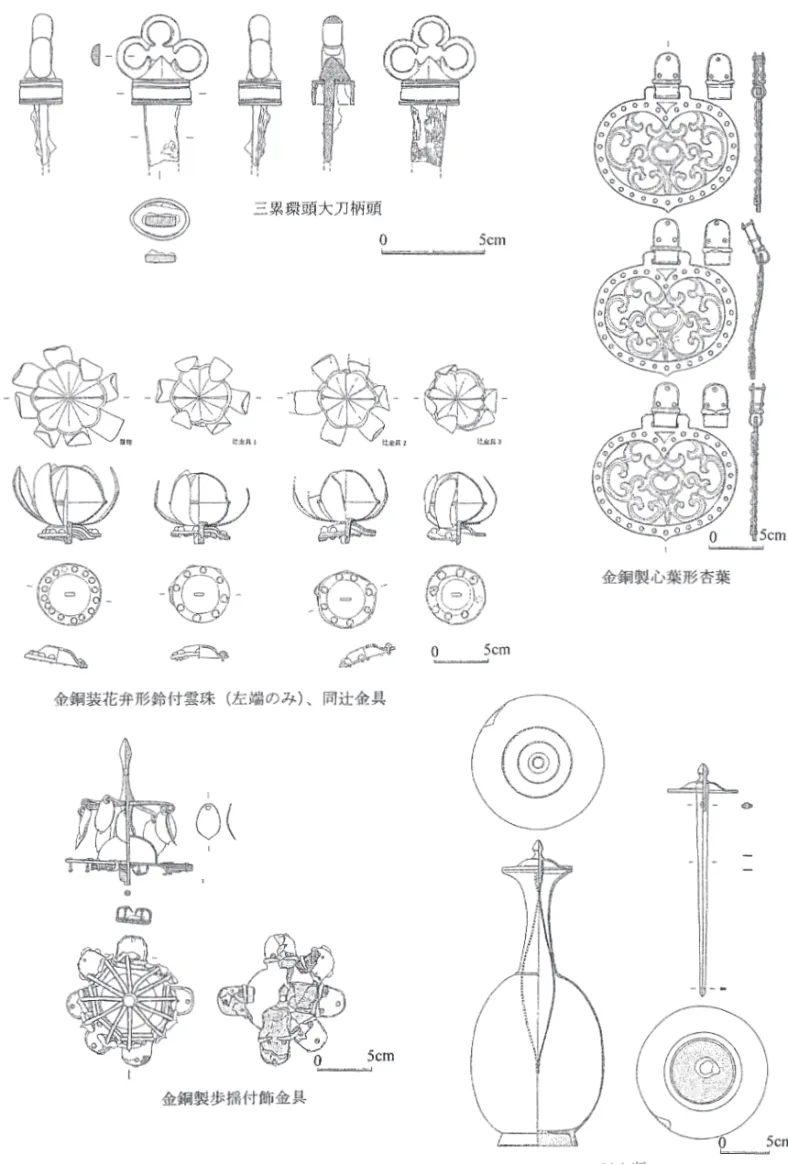 図 3　観音山古墳出土の渡来系文物（2）