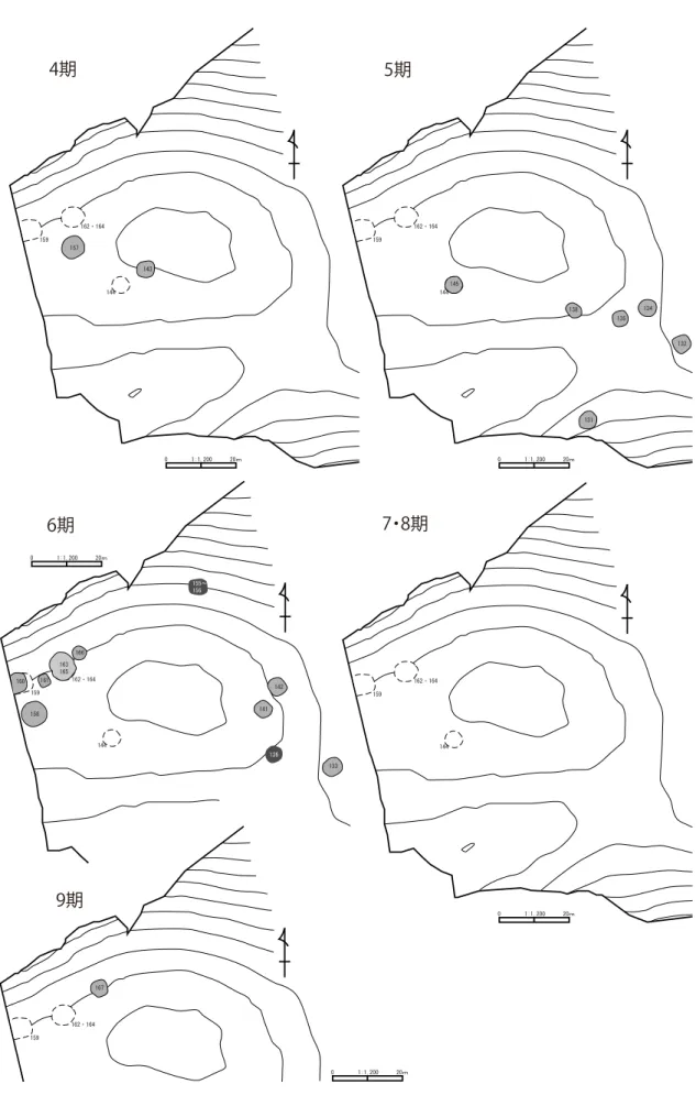 図 30　妻木山地区３〜６区西側 4 〜 9 期0　　　　1:1,200　　　20ｍ159144162・1641431570　　　　1:1,200　　　20ｍ159144162・164153133136141142155～156160158161163165166 0　　　　1:1,200　　　20ｍ159144162・1644期5期0　　　　1:1,200　　　20ｍ159144162・164 134131 1321381451356期7・8期0　　　　1:1,200　　　20ｍ159162・164167