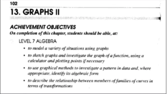 Figure 7. Textbook content-Trig Identities, 2004, p. 205