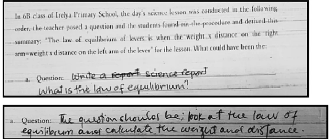 Figure  4.9  above  shows  60%  and  62.5%  of  the  sample population on the experimental and the control  classes,  most  student  teachers  left  the  question 
