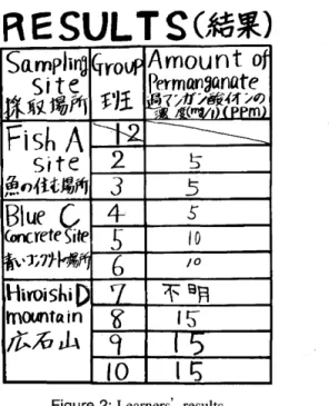 Figure 1:  An extract from  a student's worksheet  92 