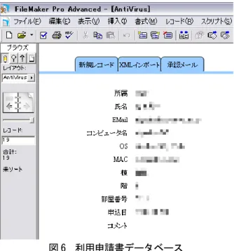 図 6  利用申請書データベース 
