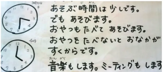 図 3 Neurosky 社 mindwave MOBILE 