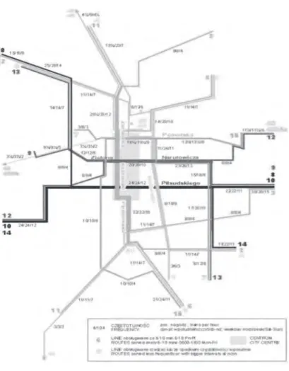 図 2 ウッジ市における市電のネットワークマップ