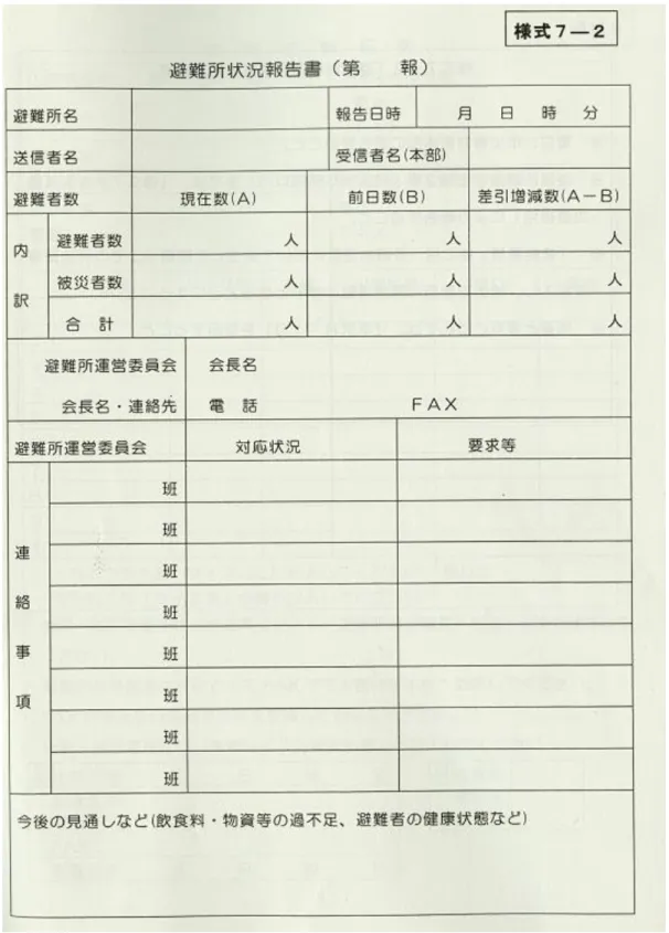 図 7.4  松本市が作成した避難所状況報告書（第○報）のフォーム  注：松本市『避難所開設・運営ガイドライン』の様式集から転載。 