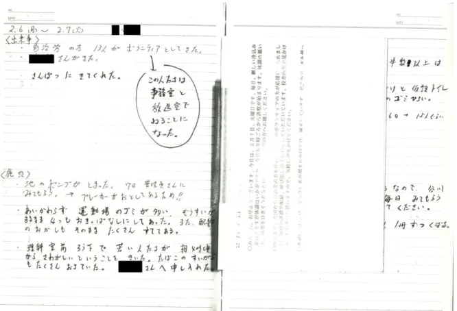 図 1.7  S 小学校『引き継ぎノート』の内容 