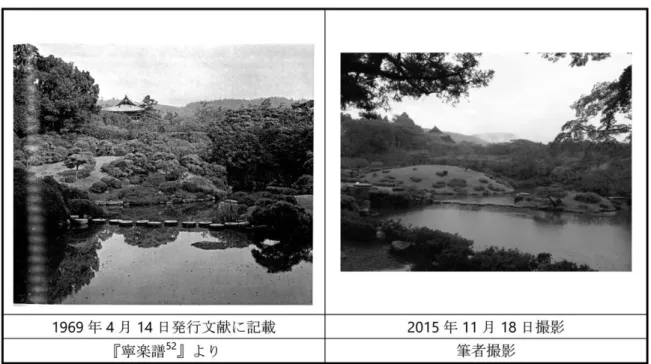 表 5　依水園の借景の写真比較 （ⅱ）中景・遠景「保全」の現状 では、このような借景の「保全」に関し、まずは園外景観（中景・遠景）の保全状況をみ ていきたい。図 1 に、園外視点場から借景に至るまでの視野領域を示す。依水園が位置する 一帯の都市計画図を見ると（図 2 〜図 4）、まず依水園周辺は最も規制が厳しい第一種風致地 区 53 に指定されていることが分かる。さらに歴史的風土特別保存地区 54 として春日山特別保 存地区、歴史的風土保存地区 55 として春日山保存区域、都市計画公園 56 ・緑地 57 