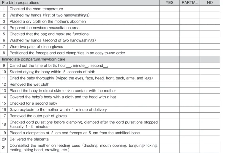 Table 2. Skills checklist for the delivery of a breathing baby