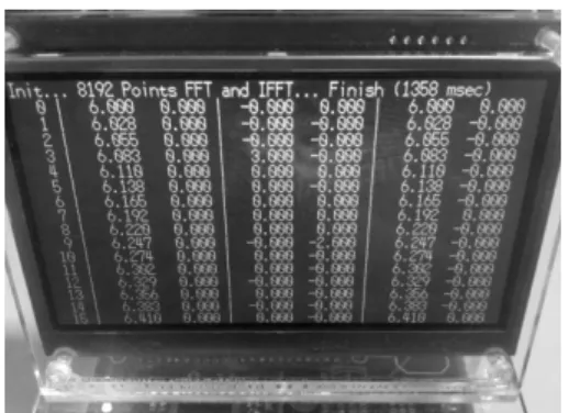 図 1: 浮動小数点アプリケーションの動作例． 項目 Original w/ FPU コード行数 (含コメント) 2,603 行 3,441 行 使用スライス数 2,264 個 4,654 個 使用ブロック RAM 数 5 個 7 個 使用乗算器数 0 個 2 個 最高動作周波数 54 MHz 54 MHz 表 1: FPU 追加前後のコード行数・ハードウェア量など の変化． テンシは，整数との変換 6 サイクルを 3 回，比較 2 サイ クル，加算 13 サイクル，演算結果格納の 1 サイクルの合 計 3