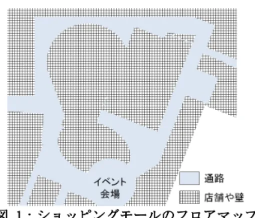 図 図