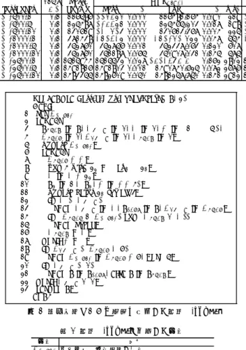 表 2 実験結果