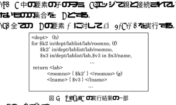 図 4 XML Semantics s2 Phase1 のアルゴリズム phase1(e) の概要は次の通りであ る． e の初期値は d2 のルートノードである．例では，図 3 の dept 要素である． (1) e と 1- エッジのみで到達可能な d2 のノード集合を E1 とする． (2) e がルートでなければ for 節を出力する．具体的には， e に対応する s2 の構成要素 ( 属性など ) を識別し，それに対 応する s1 の構成要素に付随した be を for 節の式とする． 例えば， 