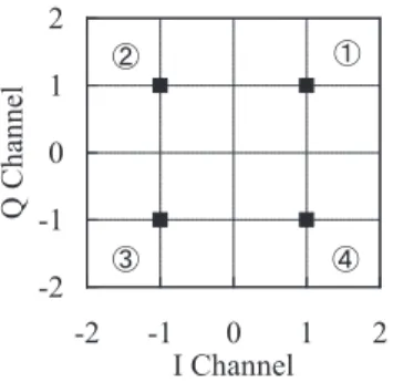 Fig. 1 Block diagrams of the ordinary PAA conﬁgu- conﬁgu-lation.