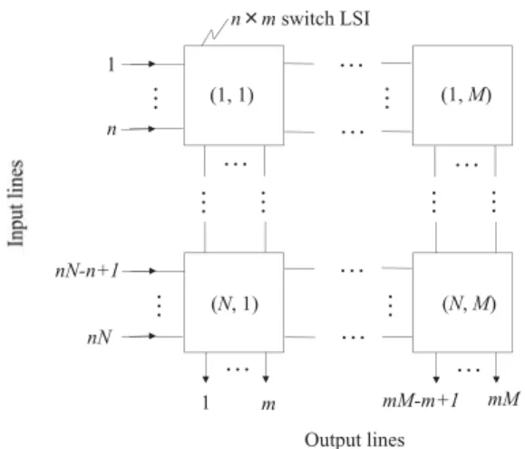 図 11 リングアービトレーションに基づいた従来の競合 制御