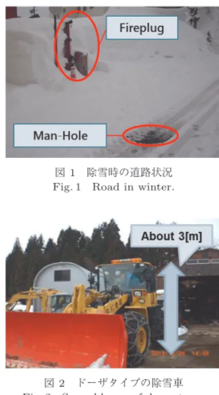 図 2 ドーザタイプの除雪車 Fig. 2 Snow-blower of dozer type.