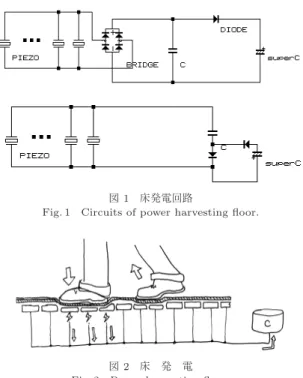 Fig. 1 Circuits of power harvesting floor.