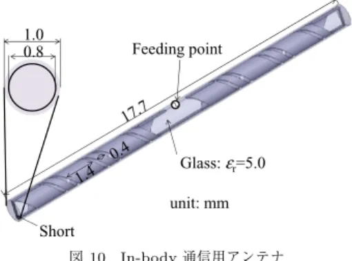 図 11 直方体 3 層モデル Fig. 11 Rectangular 3 layered model.