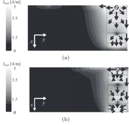 図 15 終端条件を変化したときの S 11 特性 Fig. 15 S 11 characteristics when termination