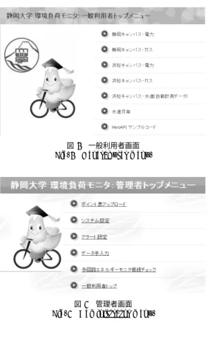 図 5 一般利用者画面 Fig. 5 General user menu.