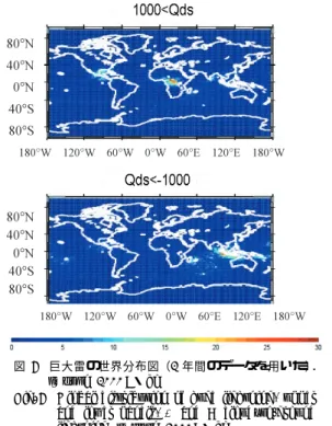Fig. 5 An example of winter sprites in the Hokuriku area of Japan. Simple structure of columns.