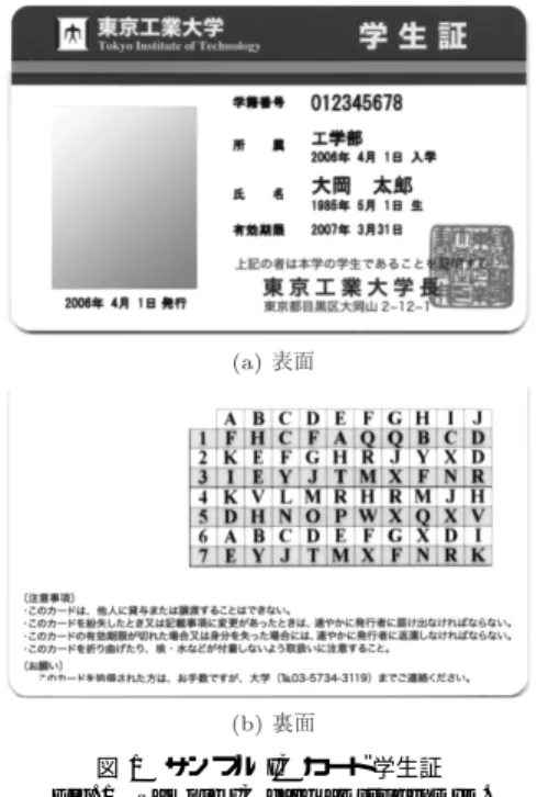 図 1 サンプル IC カード学生証 Fig. 1 Sample IC card as student ID.