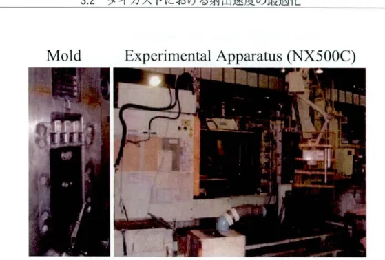 Fig. 3.1 Picture of the cold chamber die casting machine and the mold