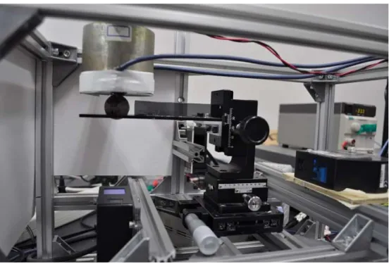 Fig. 2.6 Photograph of magnetic levitation system with laser sensors and XYZ stages. ルは，浮上物体が鉛直・水平方向を運動するものとし，定常浮上位置（電磁石から下方 X 1 = 0.005[m] ）からの鉛直位置を x ，水平位置を y ， z とする．また， R および L は，電 磁石の抵抗およびインダクタンスである． 開発 PC は Windows XP を使用しており，制御系は MATLAB2007b/Simulin