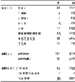 表 1. 　対象者の基本属性（有効回答者数ｎ＝ 192 ） ｎ ％ ｎ ％ 性別 男性 73 38.2 職業 ※1 会社員 22 11.5 女性 118 61.8 公務員 3 1.6 団体職員 5 2.6 年齢区分 20歳未満 43 22.4 自営業 8 4.2 20 歳代 26 13.5 学生 55 28.6 30 歳代 16 8.3 パートアルバイト 28 14.6 40歳代 18 9.4 働いていない 62 32.3 50 歳代 11 5.7 その他 10 5.2 60 歳代 28 14.6 70歳代