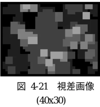 図 4-21  視差画像 (40x30)  す 向面に分割した すため、四方向面に分割せずに解像度 を 誤差が大量に発生し、精度の良い視差画像を得ることは難しい。多重解像度を用いて精度を向上するためには、低解像度でのマッチングのエラーを少なくる必要がある。そこで、低解像度でのマッチングに強い四方向面特徴[10]を用いて低解像度視差画像の作成を行った。四方向面特徴は文字認識や人物認識の分野でよく用いられている特徴の一つであり、ある画像に対し、水平、垂直、右上がり、右下がりの四方向のエッジ強度を求め、これを濃淡