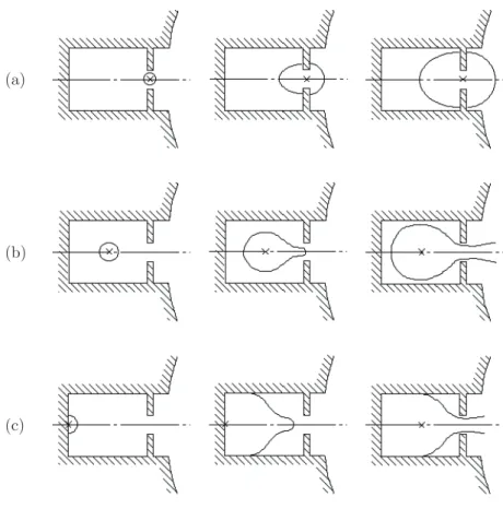 図 3.7 キャビ ティー 内 で の 火 炎 伝 播 の 様 子 (模 式 図)