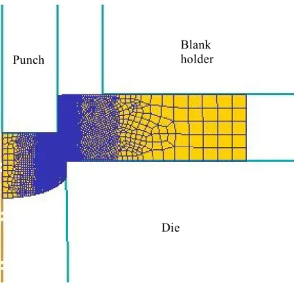 Table 2-3 Simulation conditions  Simulation mode Axisymmetric